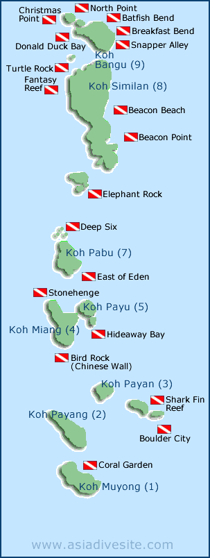 similan dive sites